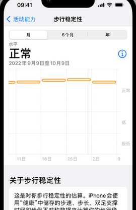 振兴iPhone手机维修如何在iPhone开启'步行稳定性通知'