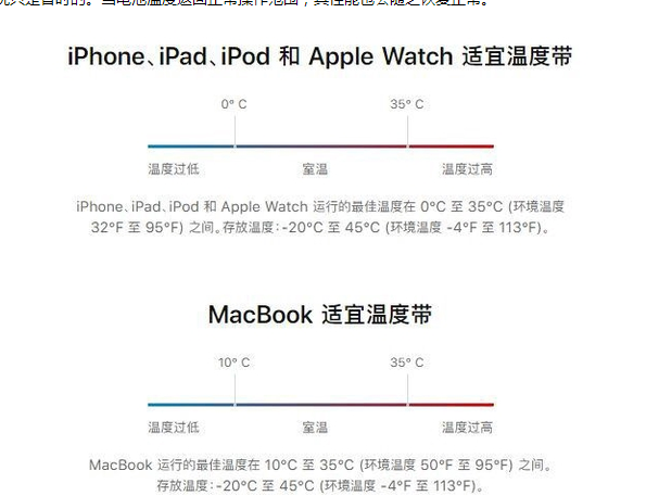 振兴苹果13维修分享iPhone 13耗电越来越快怎么办 