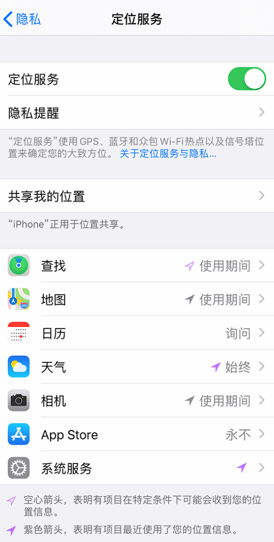 振兴苹果手机维修分享iPhone 状态栏中时间显示为蓝色图标是什么情况 